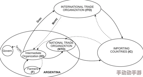 海角乱纶：探讨海洋环境保护与可持续渔业发展之间的复杂关系及未来展望