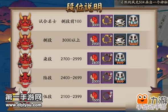 阴阳师竞技场策略全攻略：试合赛寮府机制深度剖析与丰厚奖励获取指南