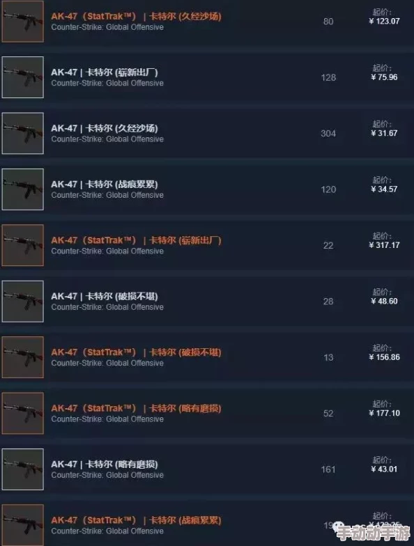 重塑冰火传奇：冰与火战歌手游法师专属幻彩套装华丽登场，解锁全新魔法视觉盛宴