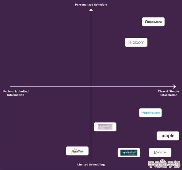 露露亚洲版和国际版的区别：深入分析两者在功能、设计及用户体验上的不同之处