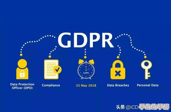 看逼软件：如何在数字时代保护个人隐私与数据安全的有效策略与实践研究