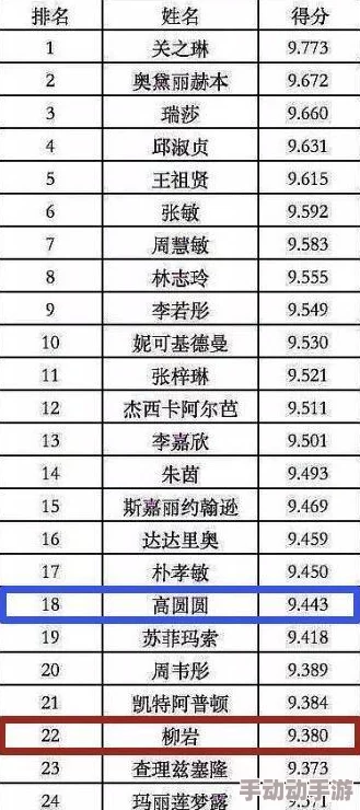 震惊!4虎换哪个网名了,竟然引发了网友们的热烈讨论和热潮! 震惊!4虎换哪个网名了,竟然引发了网友们的热烈讨论和热潮!