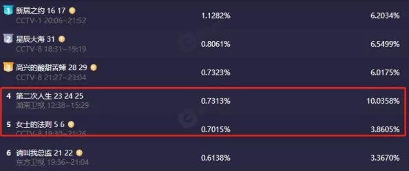 震惊!4虎换哪个网名了,竟然引发了网友们的热烈讨论和热潮! 震惊!4虎换哪个网名了,竟然引发了网友们的热烈讨论和热潮!