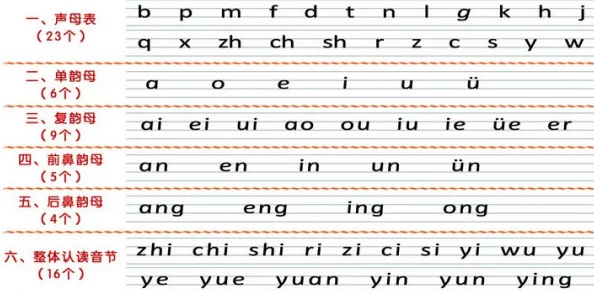 韵母攻略掌中美母沈若雪，竟在直播中揭露惊人真相，引发全网热议！