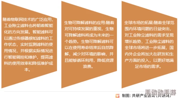 钢钢钢钢钢钢钢好多水免污的环保技术应用与市场前景分析，探讨可持续发展与经济效益的结合