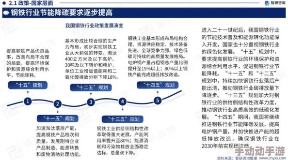 钢钢钢钢钢钢钢好多水免污的环保技术应用与市场前景分析，探讨可持续发展与经济效益的结合