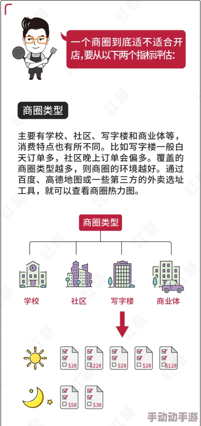 蜜芽miya新选址：分析其对品牌发展及市场竞争力的影响与未来战略布局研究