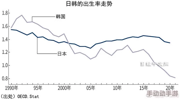 日韩精品一区二区三:分析日韩文化及其对当代青年消费潮流的影响与趋势探讨 日韩精品一区二区三:分析日韩文化及其对当代青年消费潮流的影响与趋势探讨