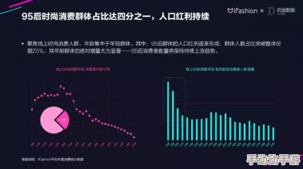 日韩精品一区二区三:分析日韩文化及其对当代青年消费潮流的影响与趋势探讨 日韩精品一区二区三:分析日韩文化及其对当代青年消费潮流的影响与趋势探讨