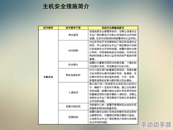 震惊!51暗网再现黑暗交易,数百万人隐私信息被泄露,网络安全再引发全球关注! 震惊!51暗网再现黑暗交易,数百万人隐私信息被泄露,网络安全再引发全球关注!