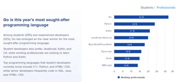 口袋妖怪GO高效进阶:日获百万经验值终极策略与实战技巧汇总 口袋妖怪GO高效进阶:日获百万经验值终极策略与实战技巧汇总