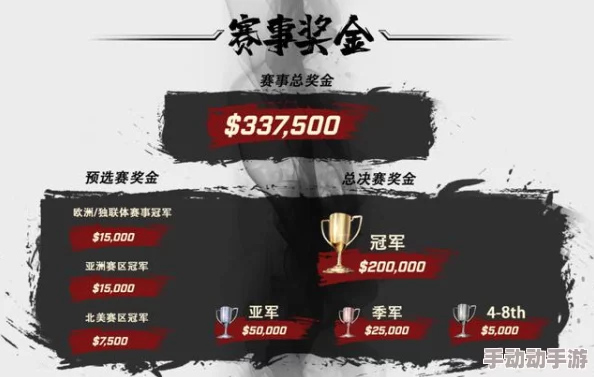 日本csgo高清大片:最新战队对抗赛精彩回顾与玩家热议分析,带你领略游戏魅力与竞技精神 日本csgo高清大片:最新战队对抗赛精彩回顾与玩家热议分析,带你领略游戏魅力与竞技精神