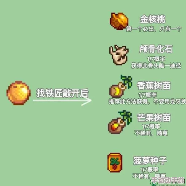 星露谷物语中解锁金椰子秘密：掌握高效砸开方法与技巧