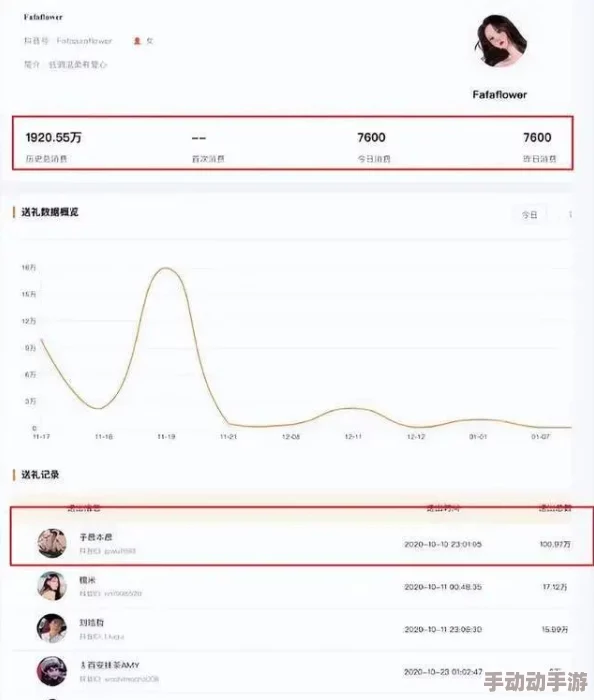 655fun黑料热点事件黑料不打！惊人内幕曝光，平台用户数据遭大规模泄露，引发轩然大波！