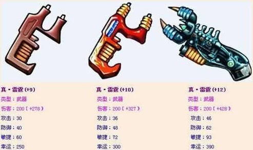 弹弹堂怀旧服深度解析:哪个极武器最适合你的战斗风格? 弹弹堂怀旧服深度解析:哪个极武器最适合你的战斗风格?