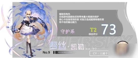 2024年破晓序列角色强度全面排行及T0级角色精选攻略合集