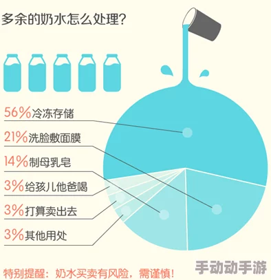 岳奶又白又大水多毛多,深度解析其背后的养殖技术与市场需求变化 岳奶又白又大水多毛多,深度解析其背后的养殖技术与市场需求变化