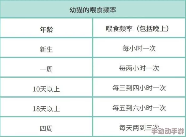 岳奶又白又大水多毛多,深度解析其背后的养殖技术与市场需求变化 岳奶又白又大水多毛多,深度解析其背后的养殖技术与市场需求变化