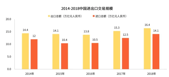 九幺,9.1海外：分析九幺在国际市场的表现及其对全球经济的影响，探讨未来发展趋势与机遇