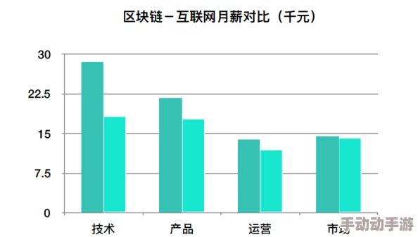 中国Ⅹ站:网友热议其对未来交通发展的影响与潜在挑战,纷纷表达各自的看法和期待 中国Ⅹ站:网友热议其对未来交通发展的影响与潜在挑战,纷纷表达各自的看法和期待