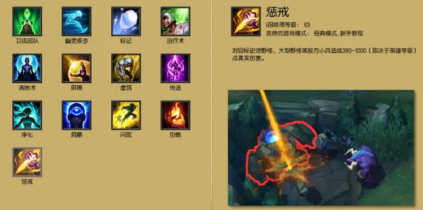 英雄联盟游戏中惩戒技能各等级伤害值全面解析与介绍