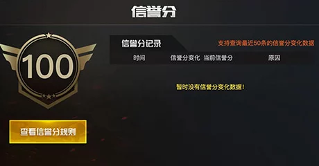 和平精英信誉分机制详解及低信誉分的惩罚措施 和平精英信誉分机制详解及低信誉分的惩罚措施