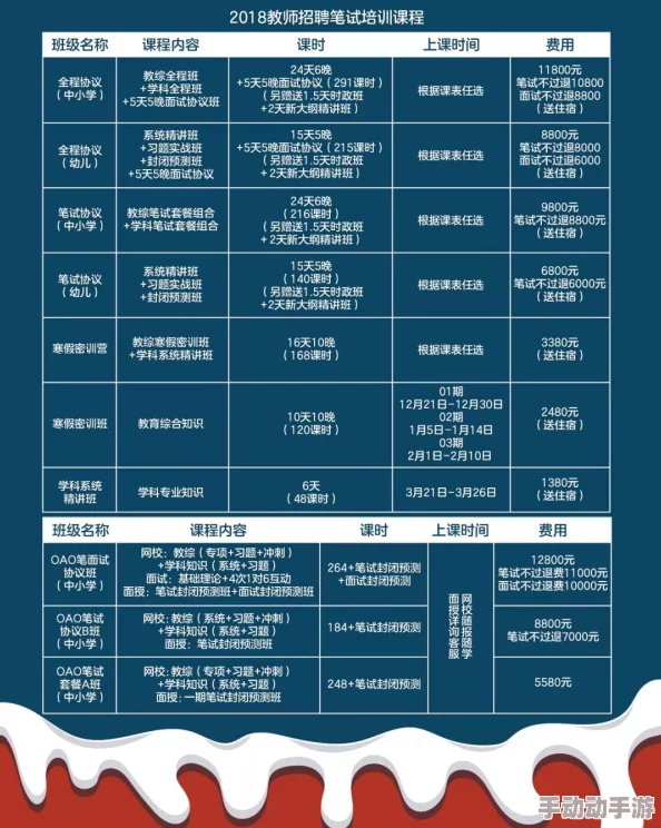 双点校园：提升课程等级的有效方法与策略详解