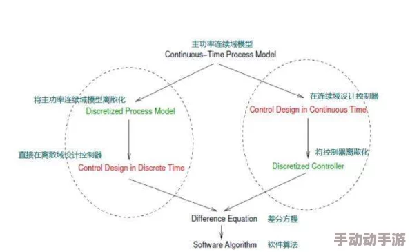 坤坤寒进桃子里的解决方法:最新研究成果揭示有效应对策略与实践案例分析 坤坤寒进桃子里的解决方法:最新研究成果揭示有效应对策略与实践案例分析