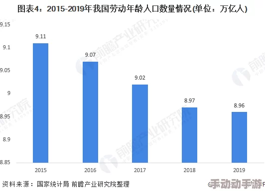 x7x7x7槽2024更新：最新进展与未来发展方向分析，助力行业创新与技术突破