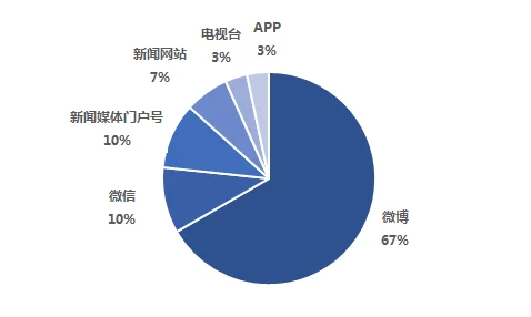 51黑料最新：深度分析近期网络热议事件，揭示背后真相与影响力的全景视角