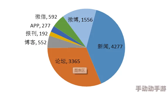 51黑料最新：深度分析近期网络热议事件，揭示背后真相与影响力的全景视角