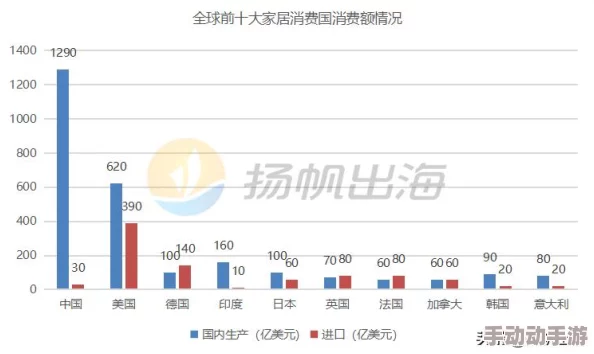 日韩精品色哟哟:深入解析日韩文化中的独特美学与时尚潮流,展现其在全球市场的影响力与魅力 日韩精品色哟哟:深入解析日韩文化中的独特美学与时尚潮流,展现其在全球市场的影响力与魅力
