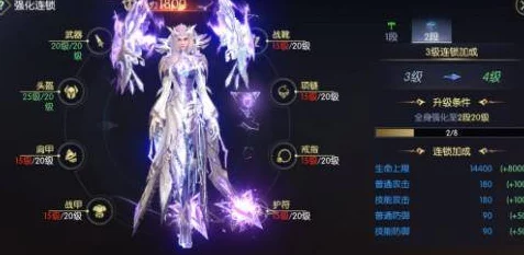 全面解析战神遗迹装备洗练技巧与详细攻略指南