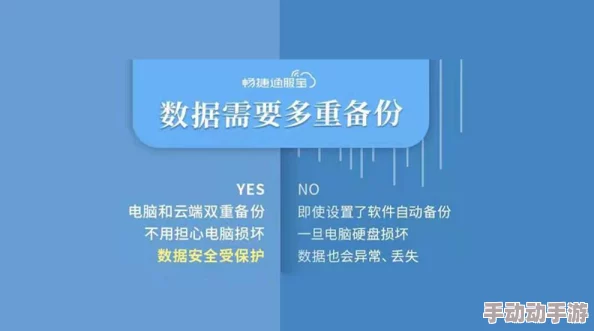 色多多旧版污污破解版：震惊！用户数据泄露，隐私安全面临严重威胁，快来了解真相！