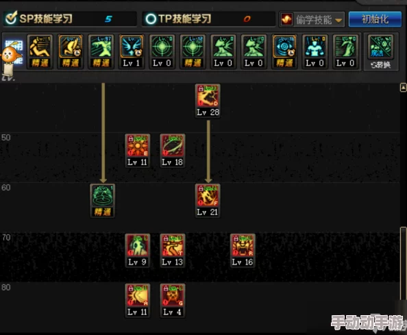 DNF念帝职业选择指南:深度解析哪个转职更适合你的游戏风格 DNF念帝职业选择指南:深度解析哪个转职更适合你的游戏风格