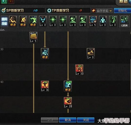 DNF念帝职业选择指南:深度解析哪个转职更适合你的游戏风格 DNF念帝职业选择指南:深度解析哪个转职更适合你的游戏风格