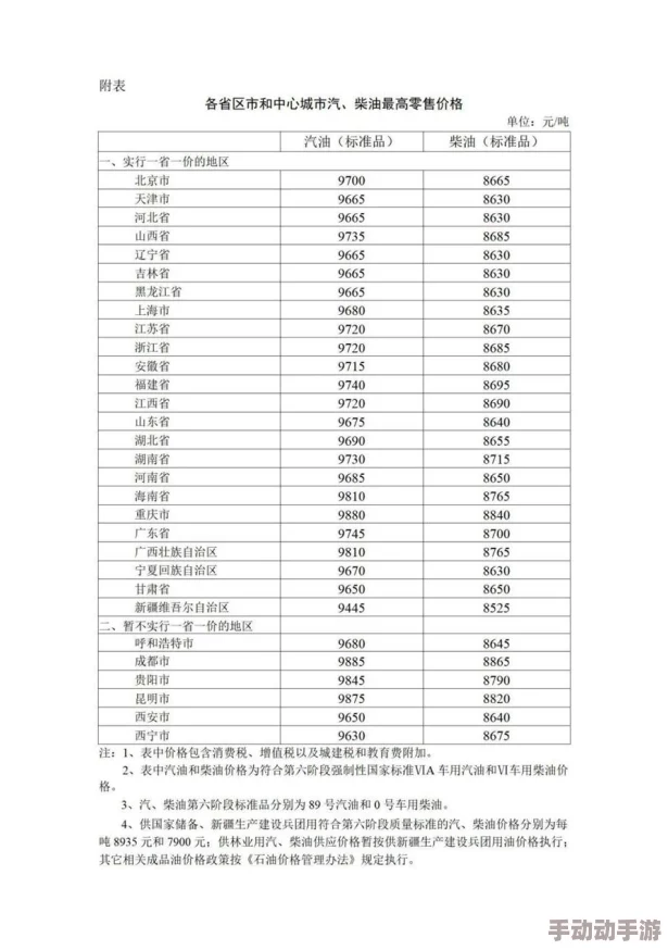 x9x9x9x9任意槽2023免费进囗：全面解析最新游戏机制与玩家体验的深度研究