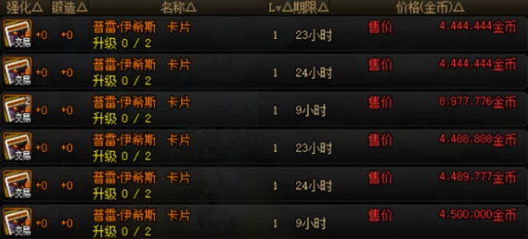 DNF玩家指南：祥瑞溪谷哪个副本更适合刷取资源与奖励？