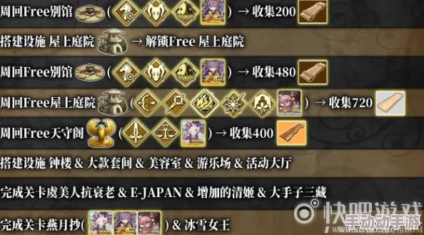 FGO阎魔亭复刻活动全面攻略指南：解锁所有奖励与隐藏剧情