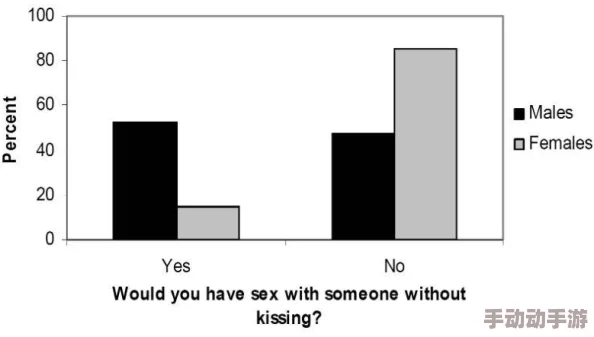 日韩mn交配:最新研究揭示两国文化差异对交配行为的影响及其生物学基础 日韩mn交配:最新研究揭示两国文化差异对交配行为的影响及其生物学基础