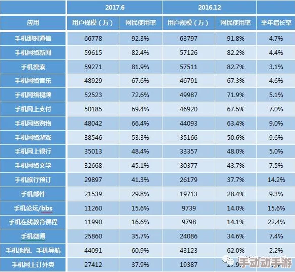 很污的视频网站：最新动态揭示平台内容监管加强，用户体验与安全性持续提升，引发广泛关注与讨论