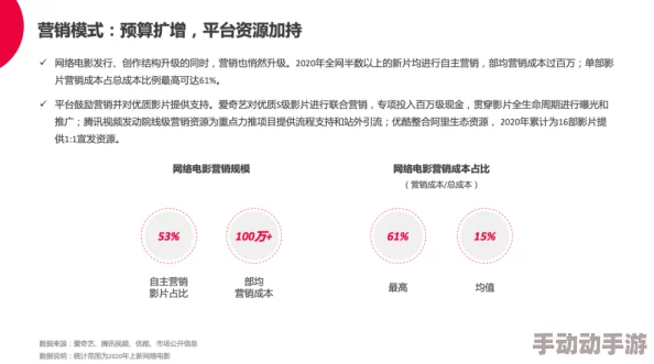 欧美xxnxx：最新动态揭示了行业趋势与市场变化，分析了未来发展方向及潜在机遇，引发广泛关注与讨论