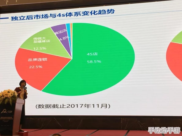 欧美xxnxx：最新动态揭示了行业趋势与市场变化，分析了未来发展方向及潜在机遇，引发广泛关注与讨论