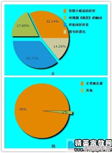 男女活塞运动最新进展：研究揭示性别差异对运动表现的影响及其在训练中的应用潜力