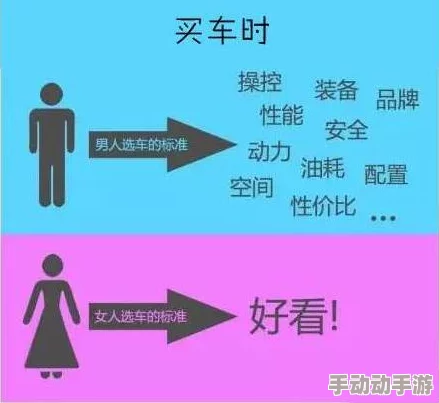 男女活塞运动最新进展：研究揭示性别差异对运动表现的影响及其在训练中的应用潜力