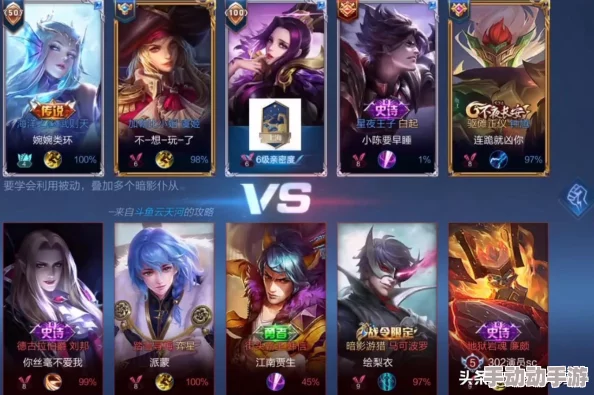 《王者荣耀》中哪些英雄最容易快速获得荣耀称号与标识？