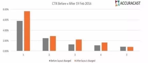 77788色淫视频免费观看:最新动态揭示了该平台的用户增长情况及其对成人内容市场的影响,吸引了越来越多的关注 77788色淫视频免费观看:最新动态揭示了该平台的用户增长情况及其对成人内容市场的影响,吸引了越来越多的关注