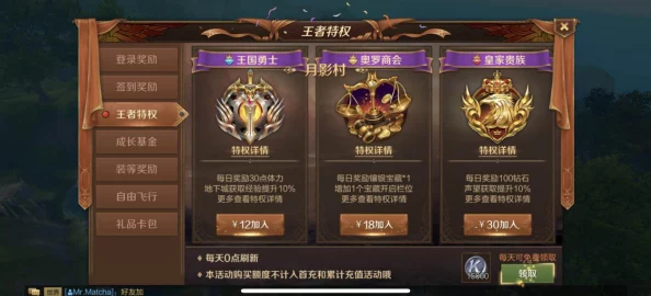 万王之王3D王国勇士特权性价比全面解析:是否值得核心玩家入手? 万王之王3D王国勇士特权性价比全面解析:是否值得核心玩家入手?