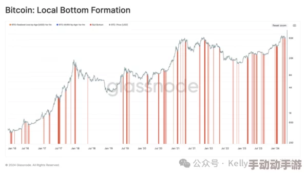s货欠g吗?解析s货与g之间的关系及其对市场的影响,深入了解这一现象背后的原因和后果 s货欠g吗?解析s货与g之间的关系及其对市场的影响,深入了解这一现象背后的原因和后果
