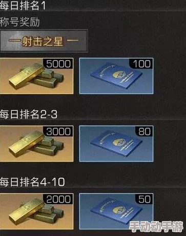 明日之后福气值获取攻略及活动奖励详细介绍 明日之后福气值获取攻略及活动奖励详细介绍